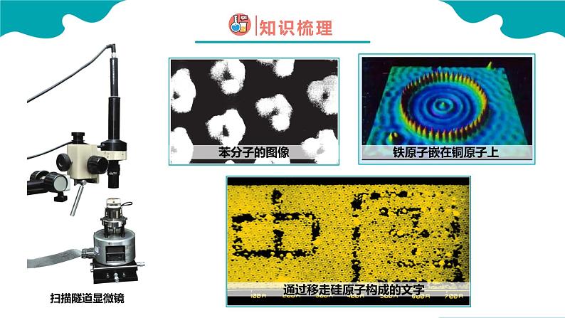 3.1 分子和原子(1)【教学课件】 2022-2023学年九年级化学同步备课系列(人教版)第8页