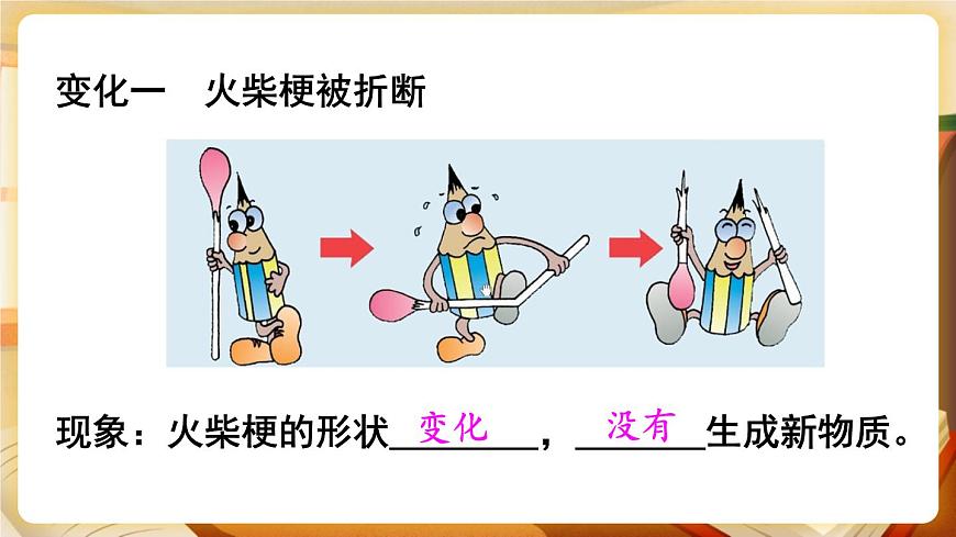 1.3 物質(zhì)的變化 課件第7頁