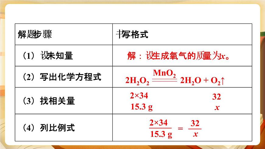 第3課時 根據(jù)化學(xué)方程式進行計算 課件第8頁