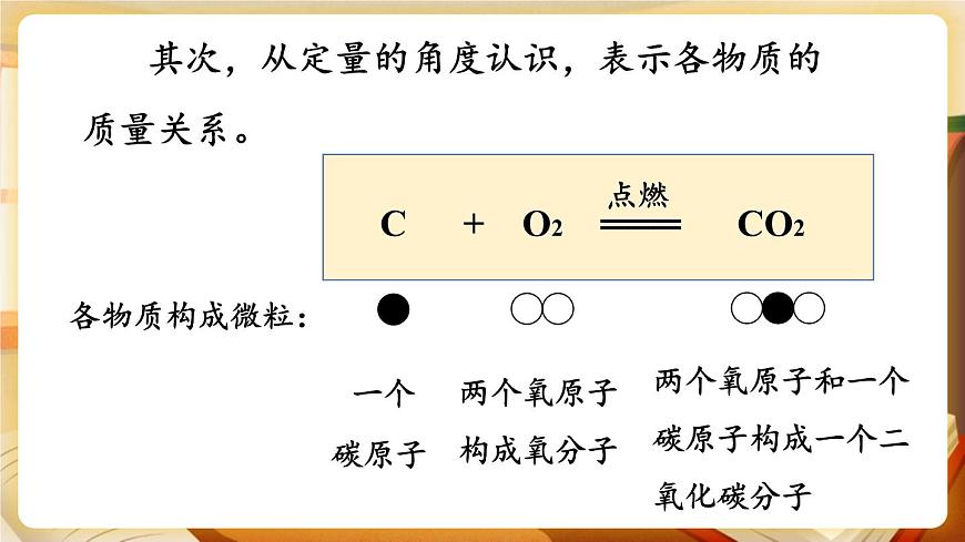 第1課時 化學(xué)方程式及其意義 課件第8頁