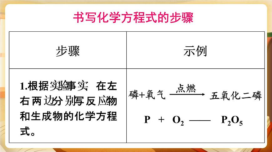 第2課時 化學(xué)方程式的書寫 課件第6頁