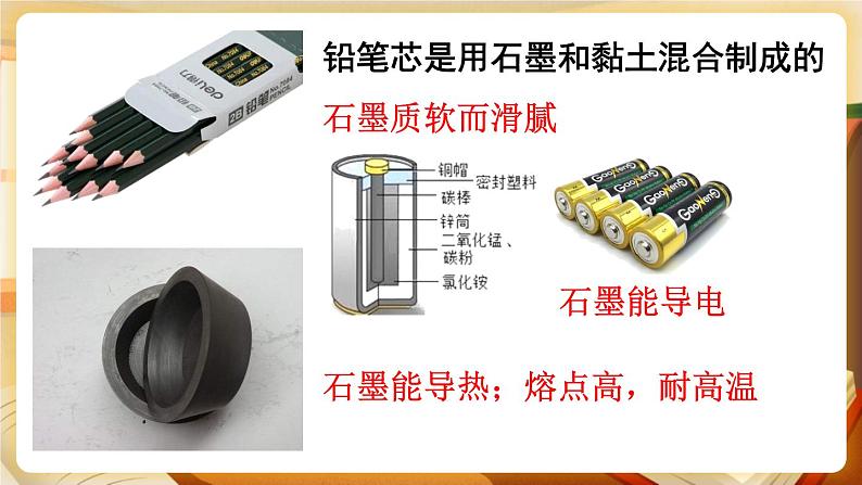 5.2 组成燃料的主要元素——碳 课件第7页