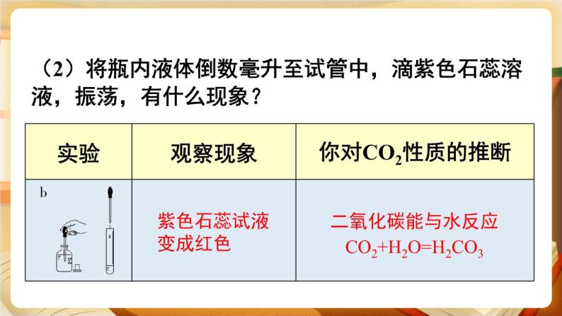 科粤版化学九上 5.3 二氧化碳的性质和制法 课件PPT+教案+视频素材07