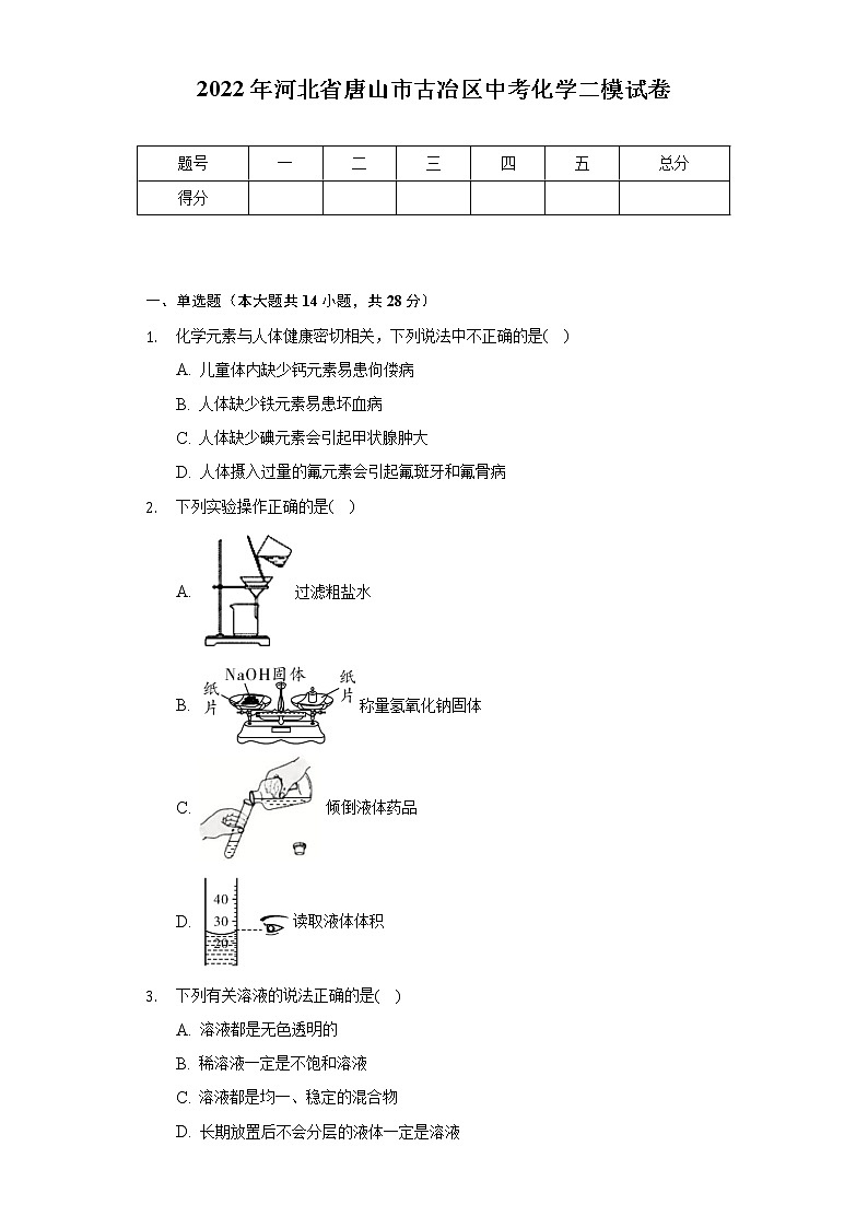 2022年河北省唐山市古冶区中考化学二模试卷(Word 含解析)01
