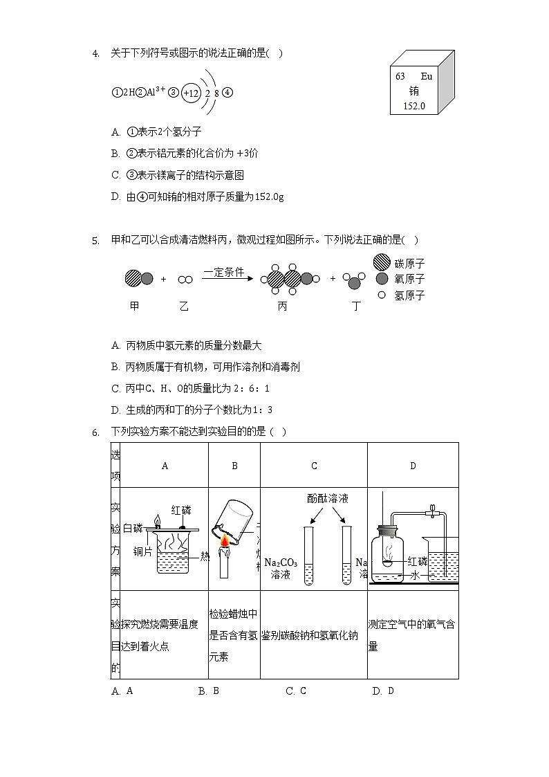 2022年河北省唐山市古冶区中考化学二模试卷(Word 含解析)02