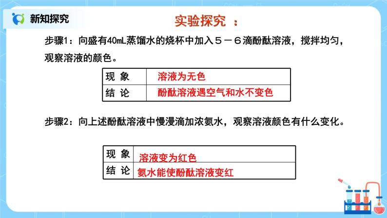 课题1《分子和原子》课件PPT+教学设计+同步练习07