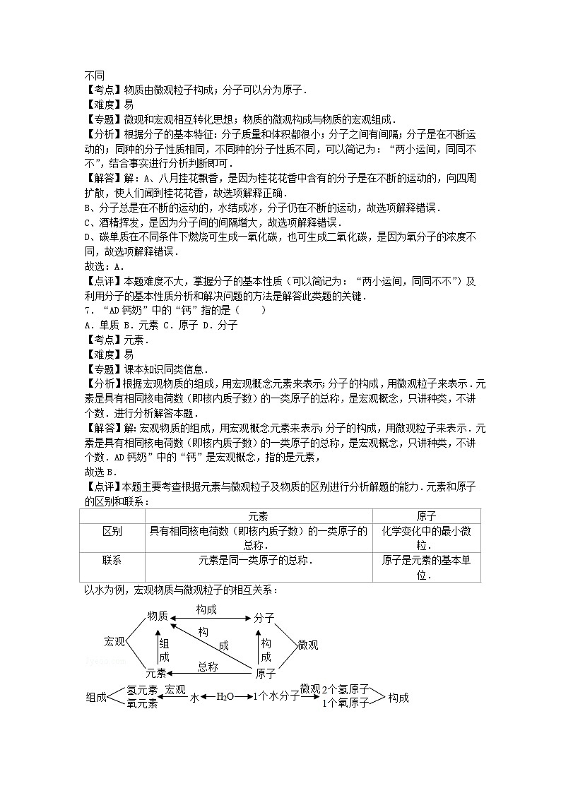 2022九年级化学上册第三单元物质构成的奥秘单元综合试卷1新版新人教版第3页
