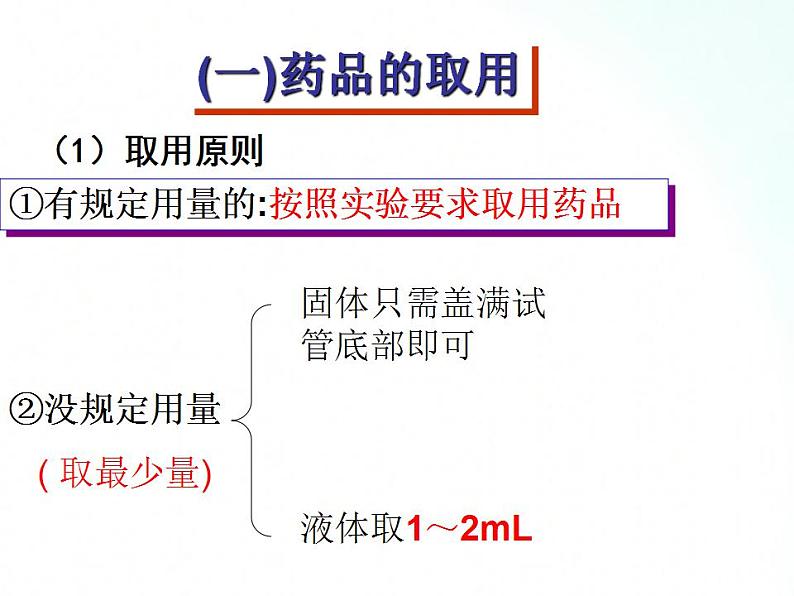 鲁教版化学九年级上册 到实验室去:化学实验基本技能训练(一)(第2课时) 课件第5页