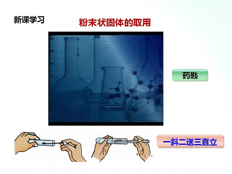 鲁教版化学九年级上册 到实验室去:化学实验基本技能训练(一)(第2课时) 课件第6页