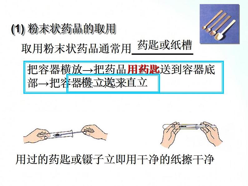 鲁教版化学九年级上册 到实验室去:化学实验基本技能训练(一)(第2课时) 课件第7页
