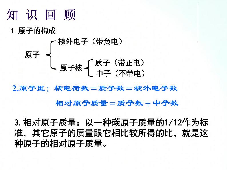鲁教版化学九年级上册 2.3.2 原子的构成 课件第3页