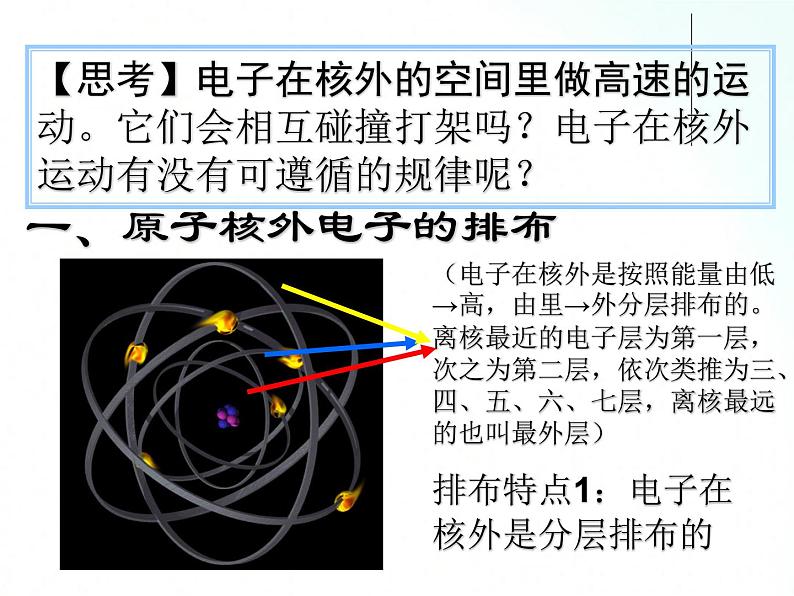 鲁教版化学九年级上册 2.3.2 原子的构成 课件第4页