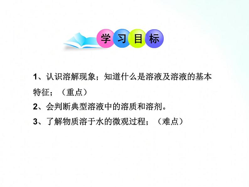 鲁教版化学九年级上册 3.1.1 溶液的形成第一课时 课件第4页