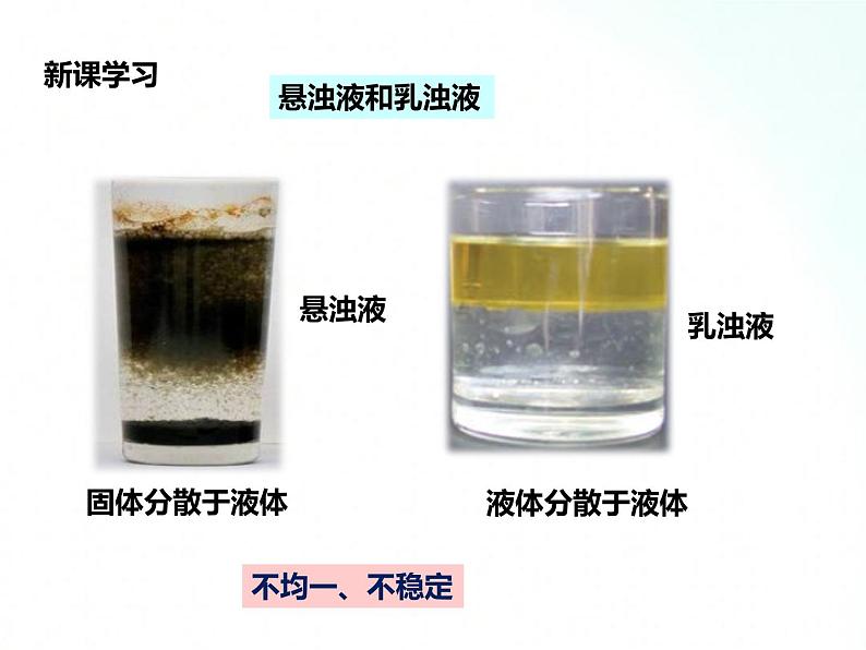 鲁教版化学九年级上册 3.1.1 溶液的形成第一课时 课件第7页