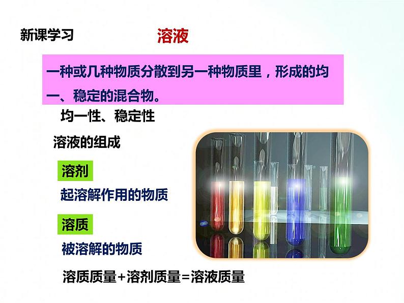 鲁教版化学九年级上册 3.1.1 溶液的形成第一课时 课件第8页
