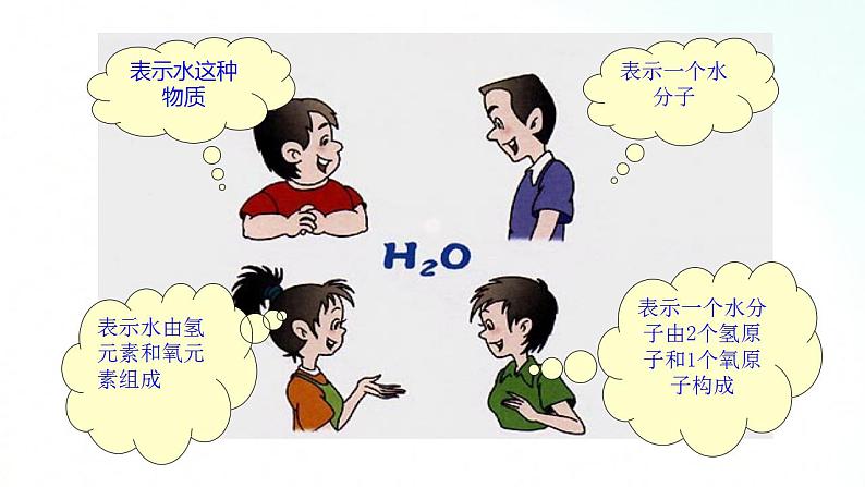 鲁教版化学九年级上册 4.2.3 物质组成的表示 课件第4页