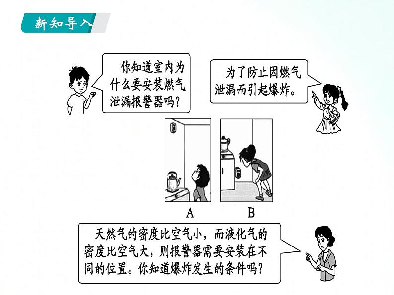 鲁教版化学九年级上册 6.1.2 燃烧与灭火 课件+视频素材04