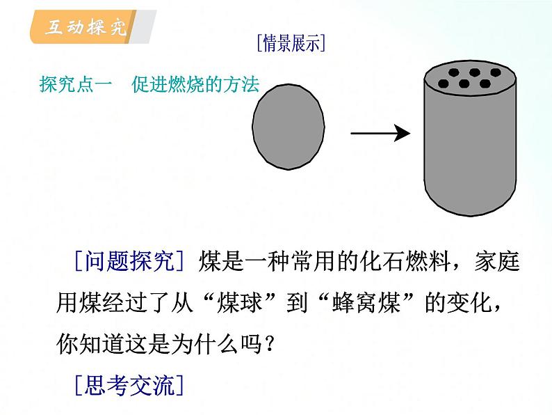 鲁教版化学九年级上册 6.1.2 燃烧与灭火 课件+视频素材05