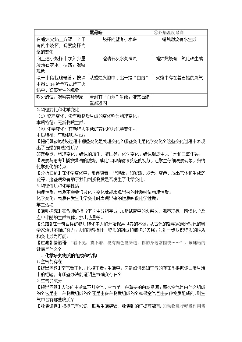 2022九年级化学上册第一章开启化学之门第2节化学研究些什么教案新版沪教版02