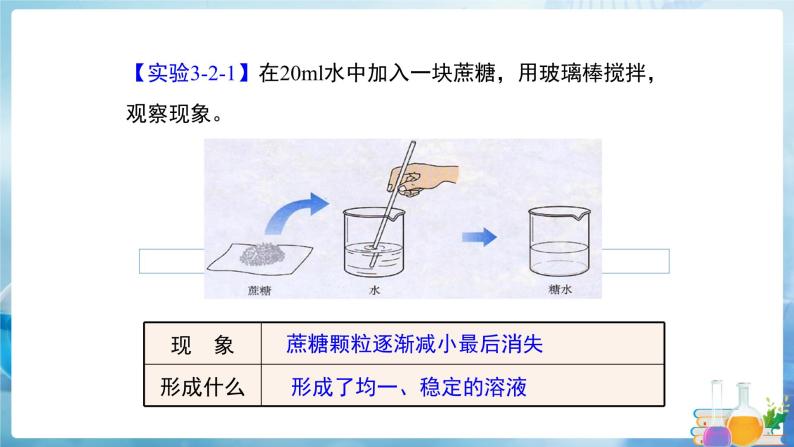 沪教上海版化学九上 3.2.1溶液和溶解度 课件PPT04