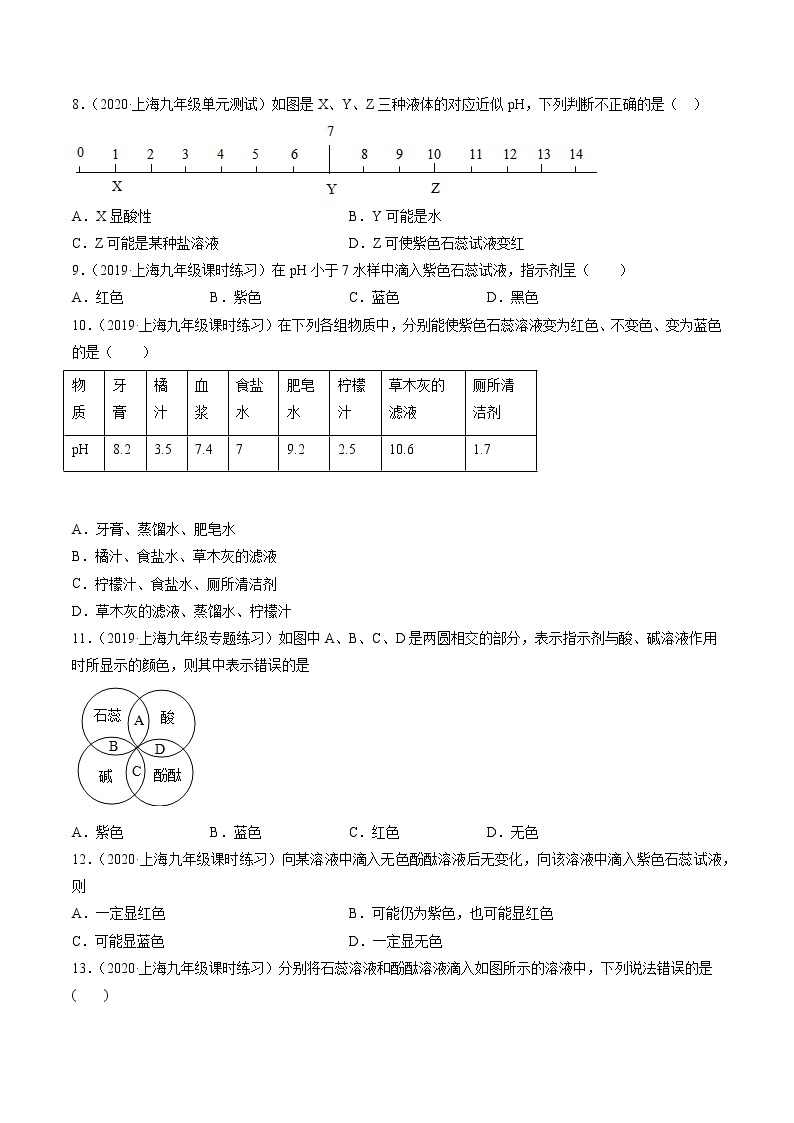 沪教上海版化学九上 3.3溶液的酸碱性 练习题 (原卷+解析卷)02
