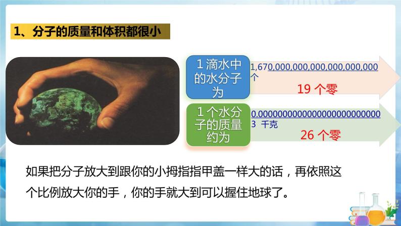 沪教上海版化学九上 2.1.2构成物质的微粒 课件PPT04