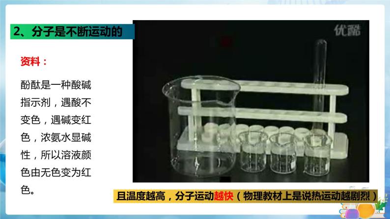 沪教上海版化学九上 2.1.2构成物质的微粒 课件PPT05