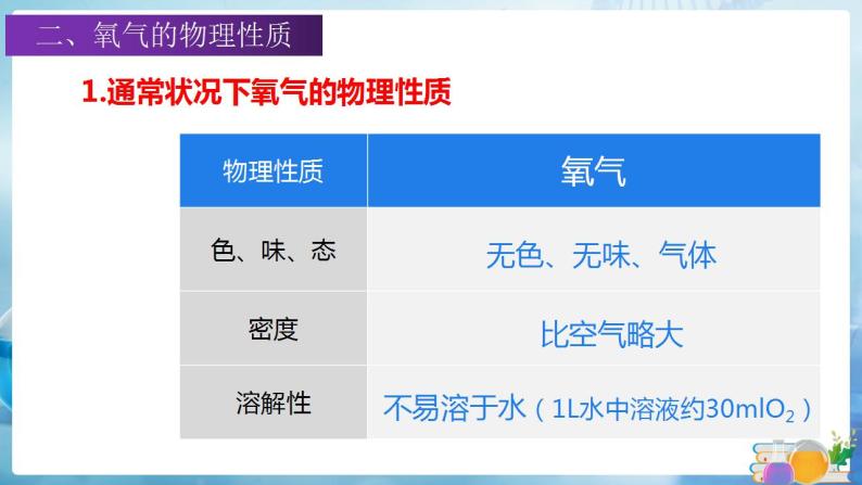 沪教上海版化学九上 2.2.1神奇的氧气 课件PPT07
