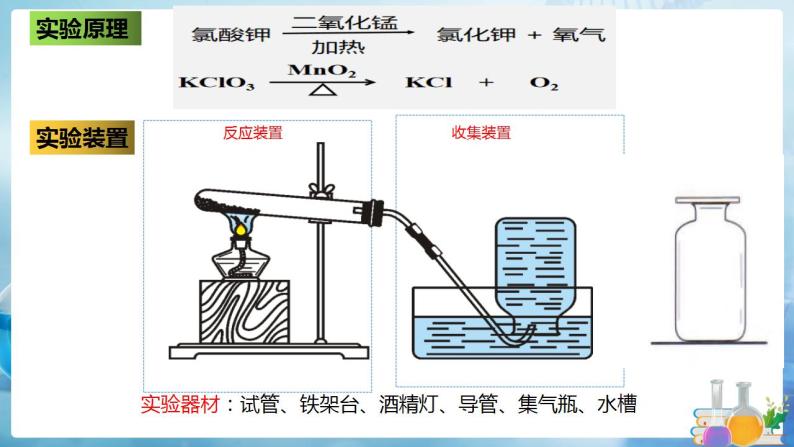 沪教上海版化学九上 2.2.2 制取氧气 课件PPT08