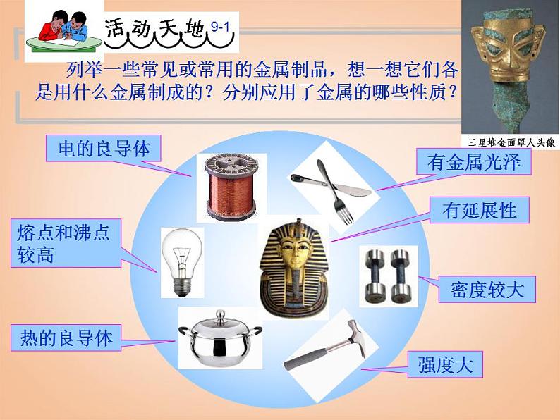 鲁教五四制初中化学九全《4.1 常见的金属材料》PPT课件 (2)第2页