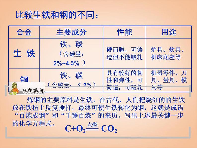 鲁教五四制初中化学九全《4.1 常见的金属材料》PPT课件 (2)第6页