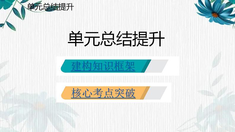 人教版九年级化学上册第二单元我们周围的空气复习课件(共32张PPT)第2页