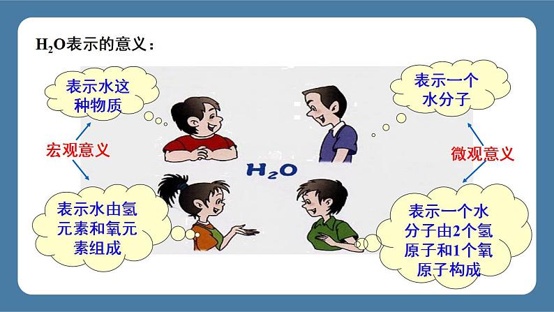 课题4 化学式与化合价 第1课时 化学式 课件06