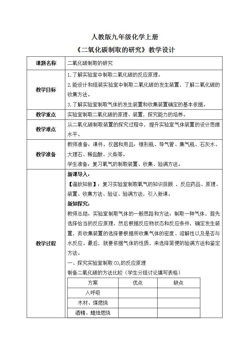 课题2《二氧化碳制取的研究》课件PPT+教学设计+同步练习01