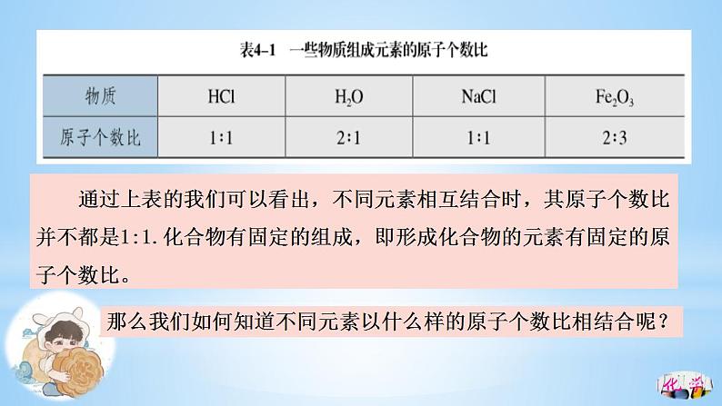 4.4化学式与化合价(第2课时)课件 九年级化学人教版上册第3页