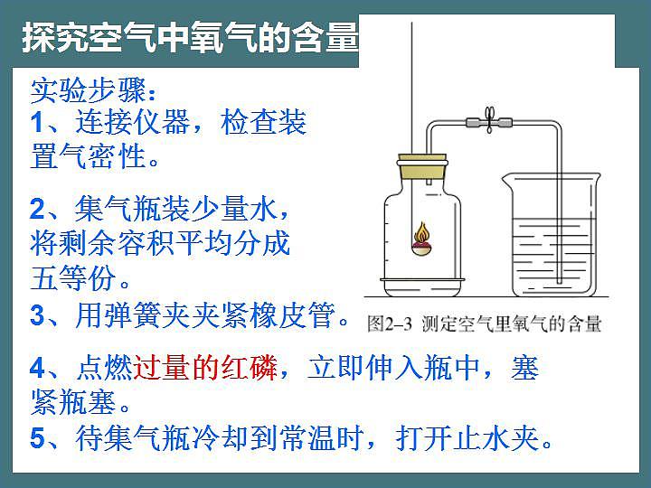 第二单元+课题1空气课件 九年级化学人教版上册第4页