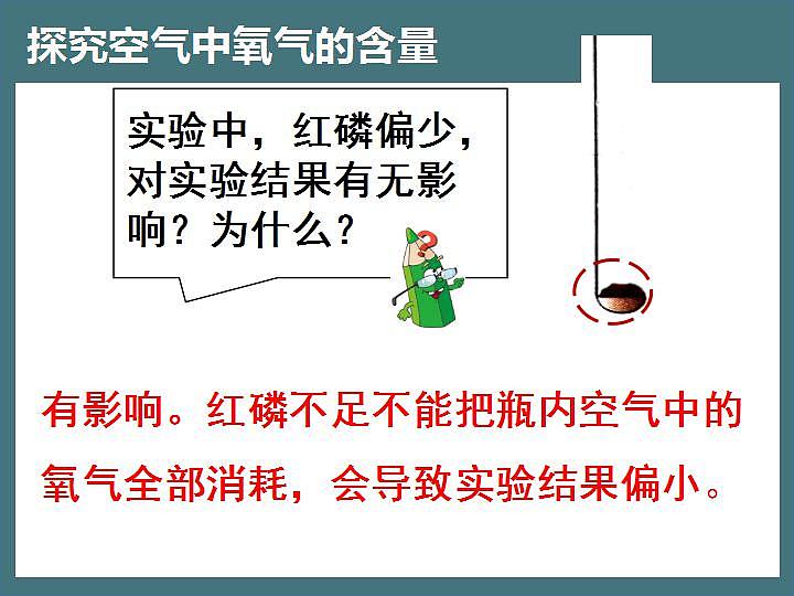 第二单元+课题1空气课件 九年级化学人教版上册第8页