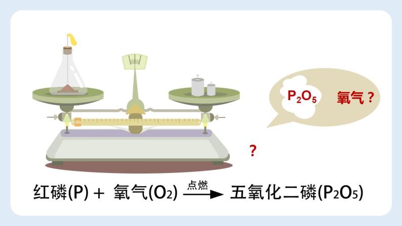 5.1质量守恒定律课件   九年级化学人教版上册04