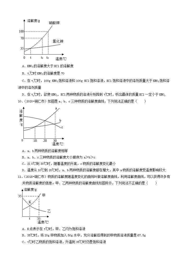 贵州省铜仁市五年(2018-2022)中考化学真题分题型分层汇编-01选择题(基础题)第3页