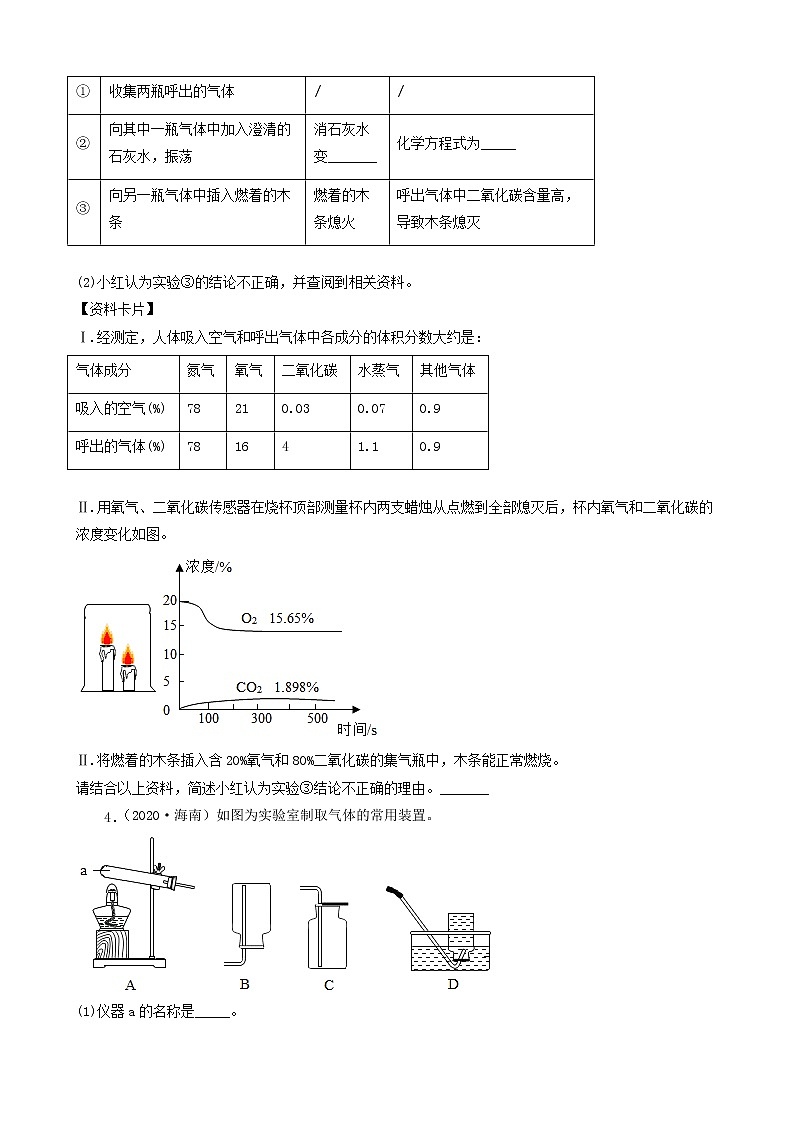 海南省五年(2018-2022)中考化学真题分题型分层汇编-05实验题第2页