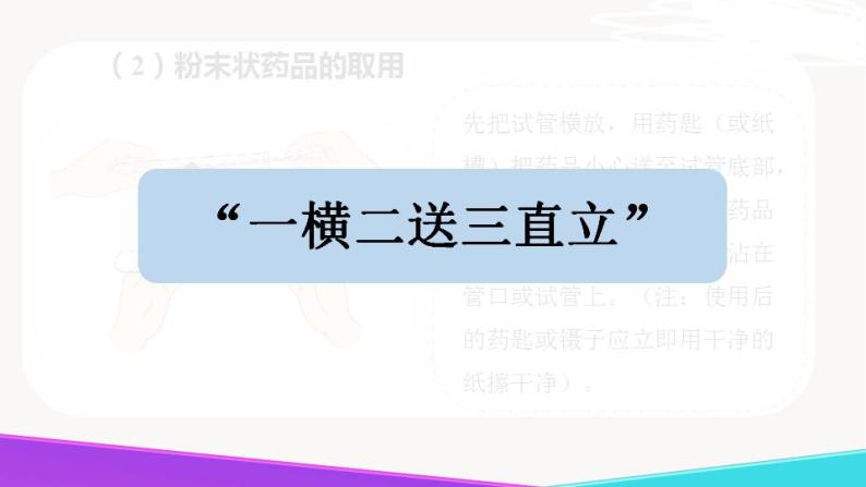 1.3.2  到实验室去：化学实验基本技能训练（一）-九年级化学上册 课件 鲁教版06