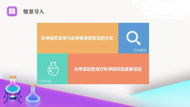 1.2.2 体验化学探究-九年级化学上册 课件 鲁教版02