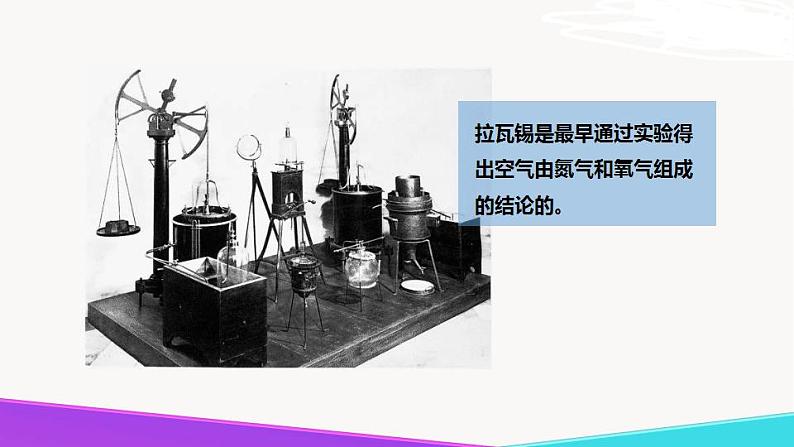 4.1.1 空气的成分-九年级化学上册 课件 鲁教版05