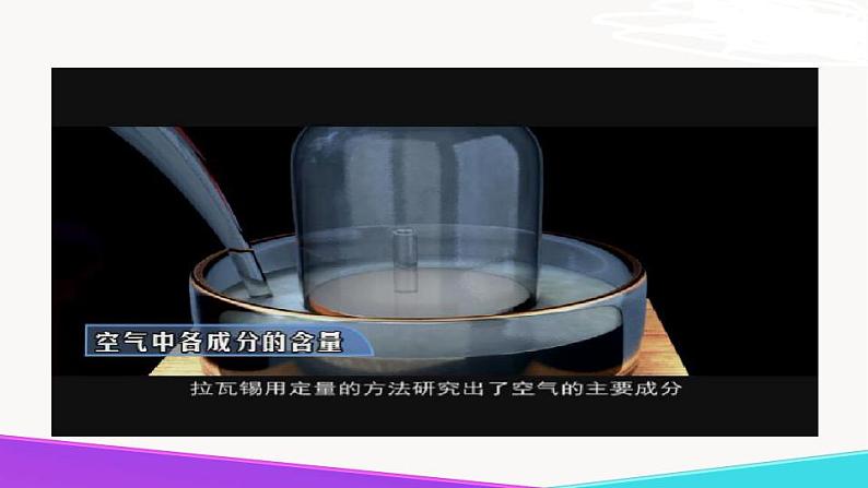4.1.1 空气的成分-九年级化学上册 课件 鲁教版06