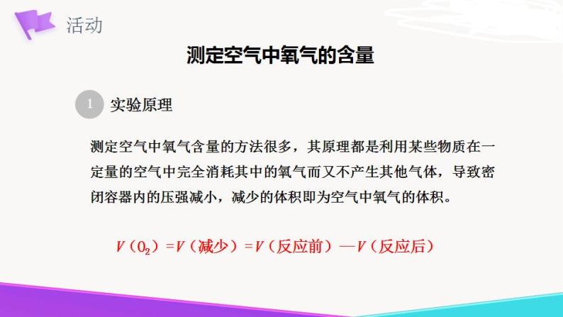 4.1.1  空气的成分-九年级化学上册 课件 鲁教版08