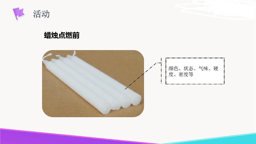 《體驗化學(xué)探究》精品課件 第一課時第6頁