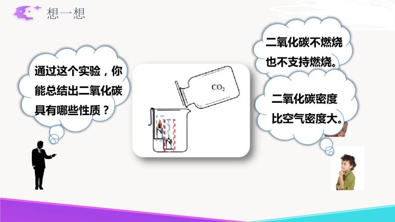 6.3《大自然中的二氧化碳》精品课件  第二课时-九年级化学上册 课件 鲁教版08