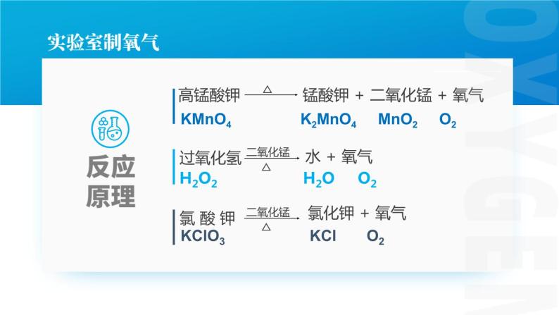 2.1 性质活泼的氧气（第2课时）九年级化学上册同步公开课精美课件（沪教版）06