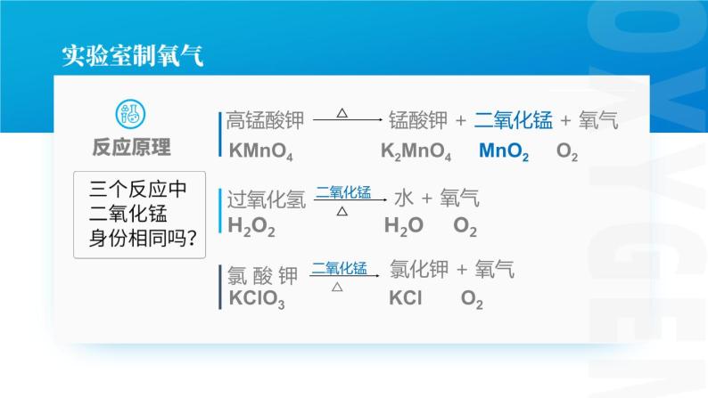 2.1 性质活泼的氧气（第2课时）九年级化学上册同步公开课精美课件（沪教版）07