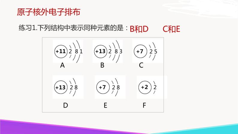 3.1 构成物质的基本微粒（第4课时 离子）九年级化学上册同步公开课精美课件（沪教版）05